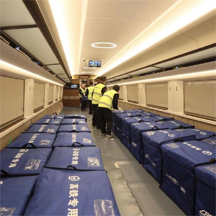 China Import and Export Logistics