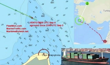 All Of A Sudden! A Container Ship Ran Aground; Domestic Consignors Need To Pa...